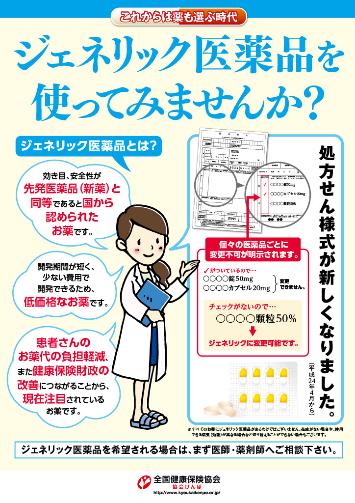 後発医薬品使用