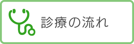 診療の流れ